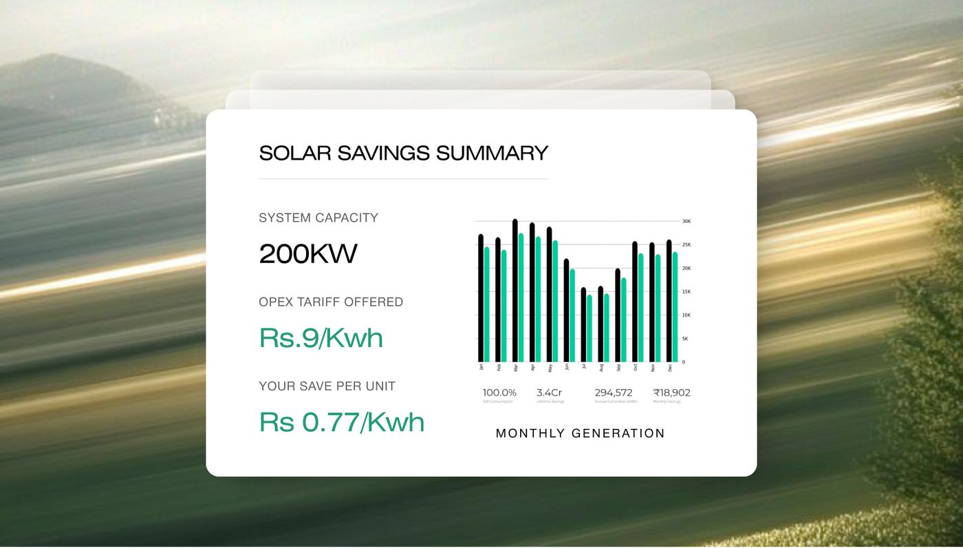 Solar savings summary with system capacity, tariff and per-unit saving