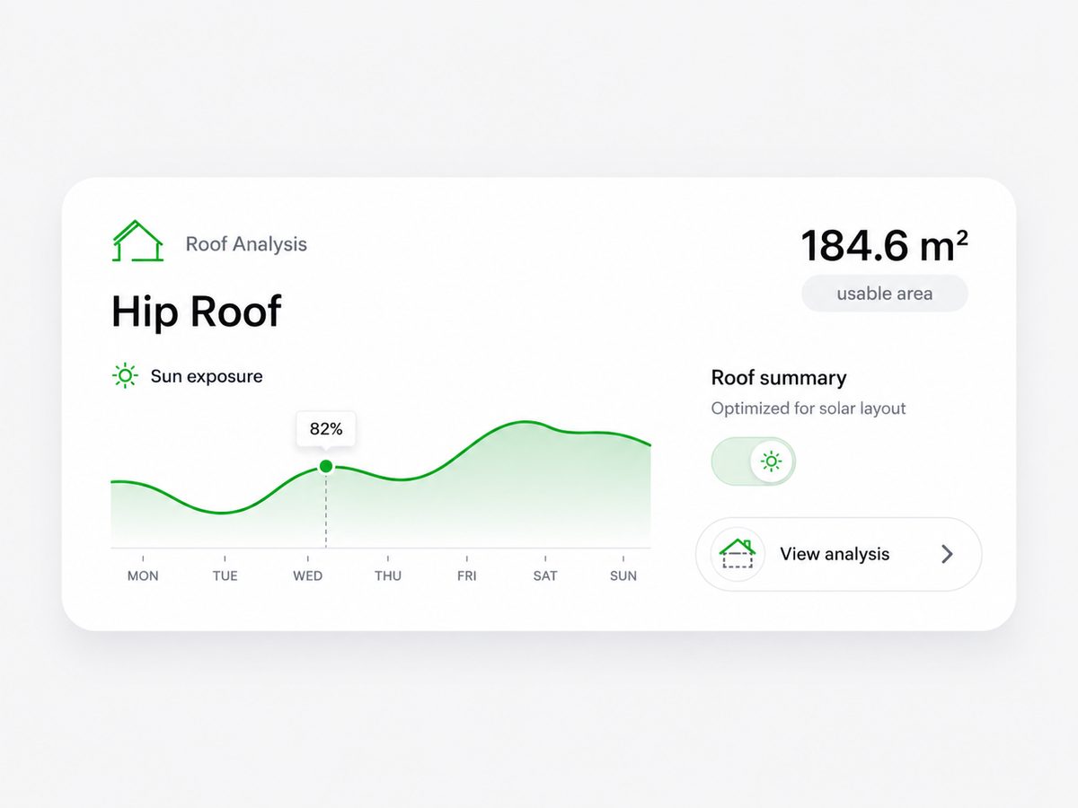 Roof analysis panel showing usable area, sun exposure and roof summary